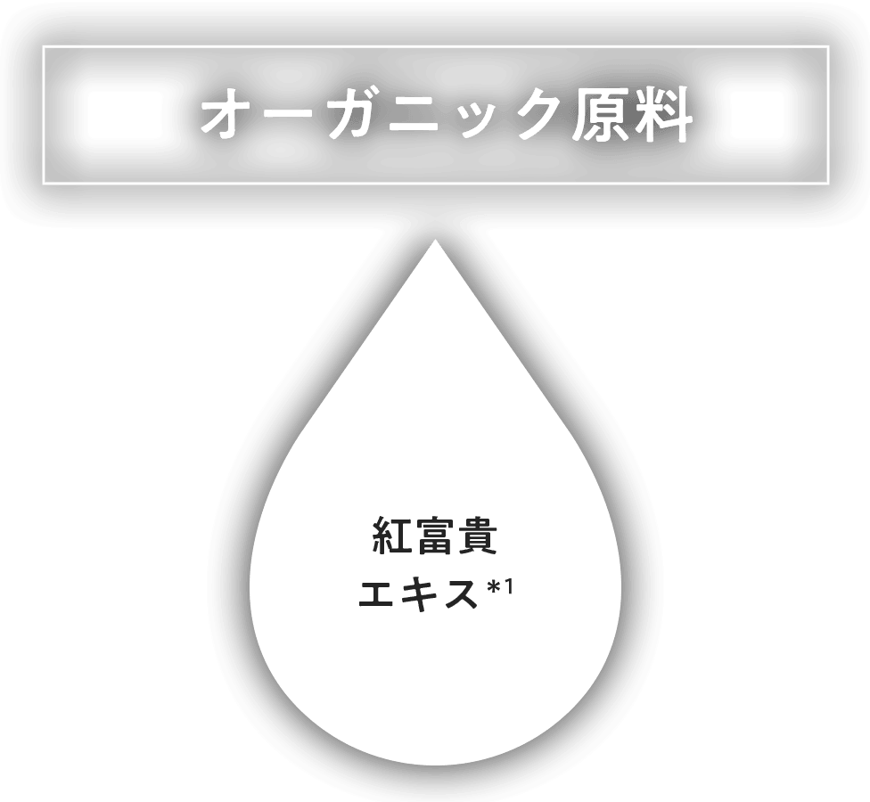 オーストラリア産ティーツリー由来オイル＊1、紅富貴エキス＊2