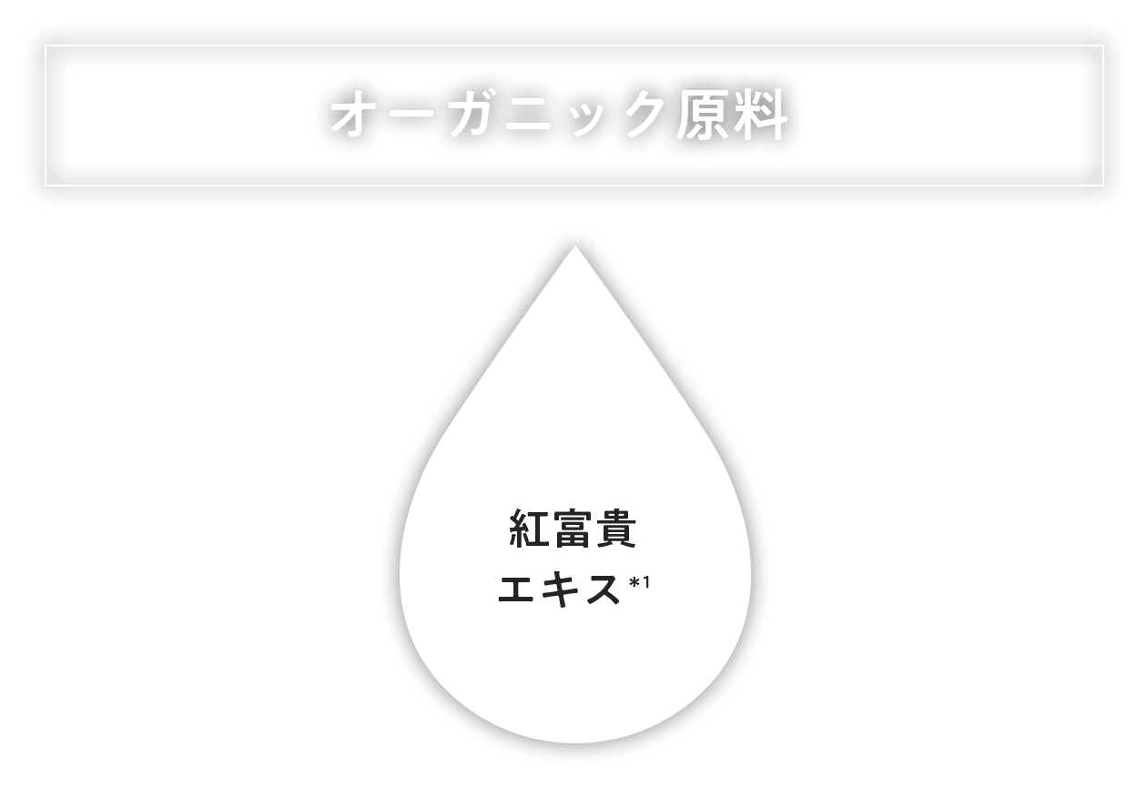 オーストラリア産ティーツリー由来オイル＊1、紅富貴エキス＊2