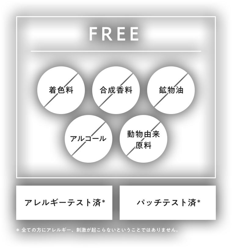 着色料FREE、合成香料FREE、鉱物油FREE、アルコールFREE、動物由来成分FREE、アレルギーテスト済＊、パッチテスト済＊（＊全ての方にアレルギー、刺激がおこらないということではありません。）