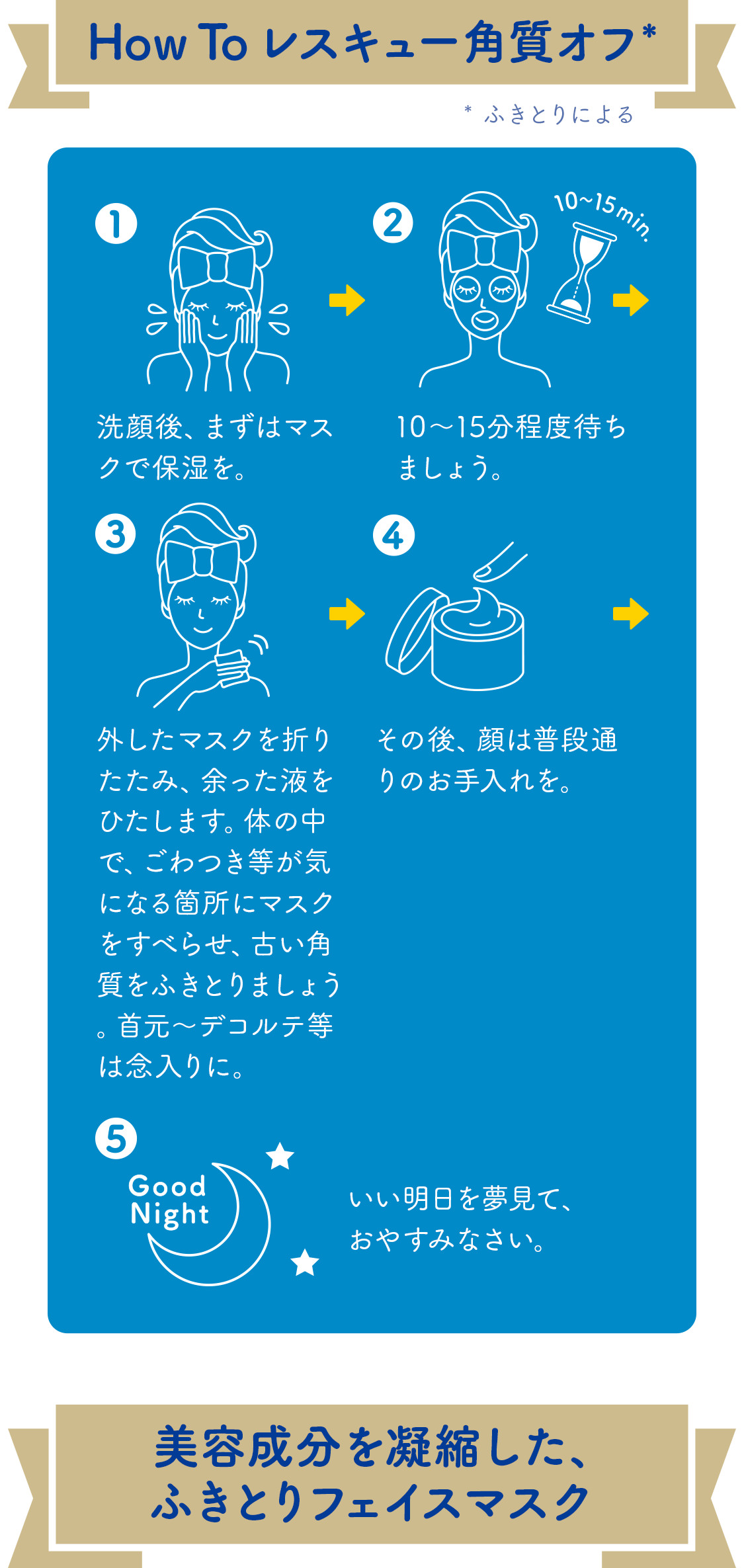 How To レスキュー角質オフ