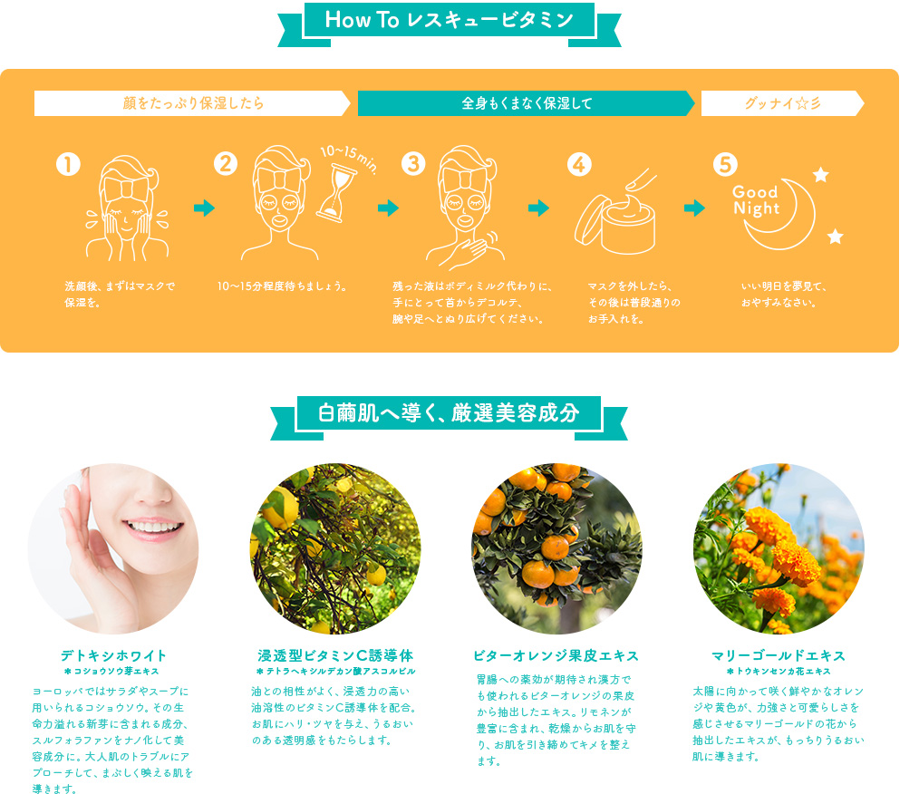 How To レスキュービタミン